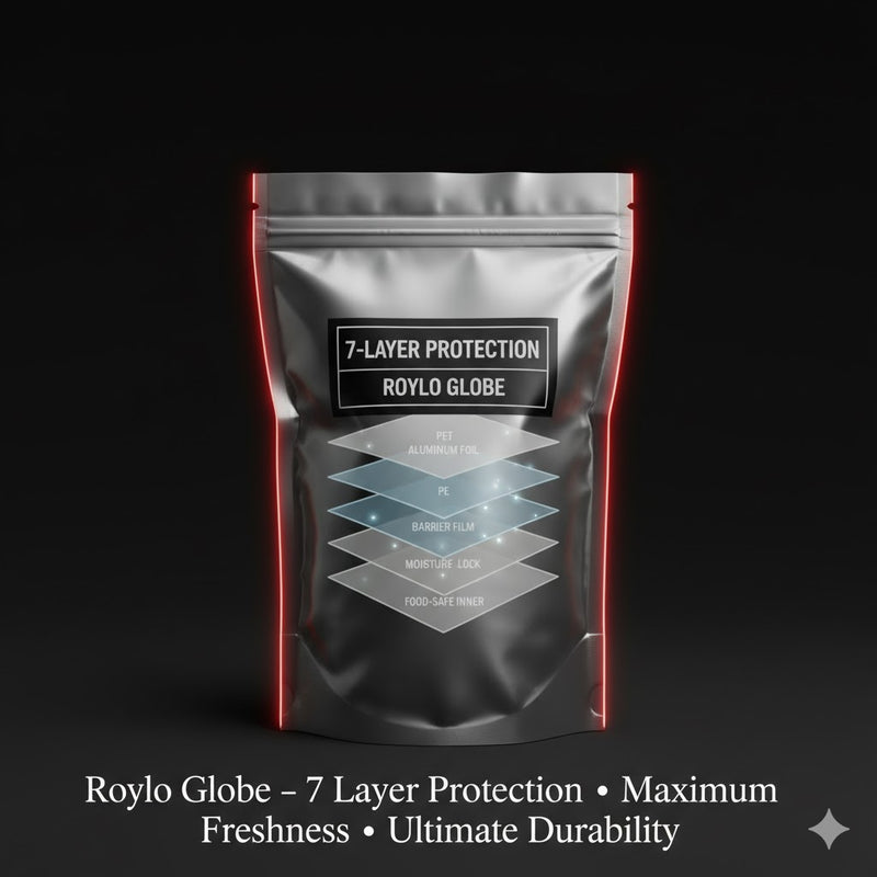 Roylo Globe's Mylar Bag
